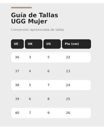 guía de tallas UGG mujer conversión UE UK US centímetros